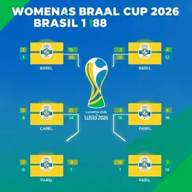 Copa do Brasil Feminina