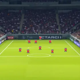 Escalação do São Paulo