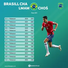 redução de estrangeiros no Brasileirão