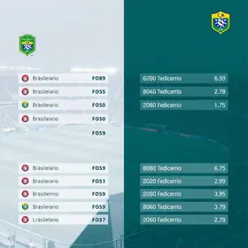 jogos do São Paulo no Brasileirão