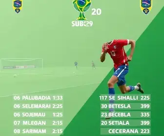 Copa do Brasil Sub-20